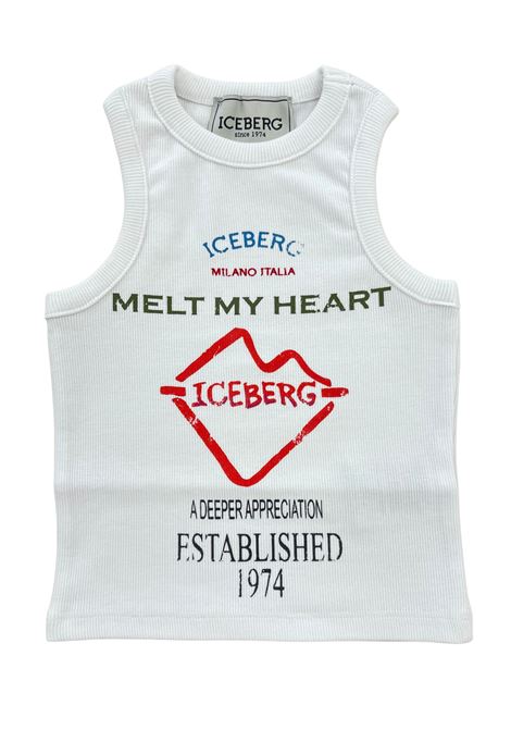  iceberg |  | CNICE6152JBIANCO