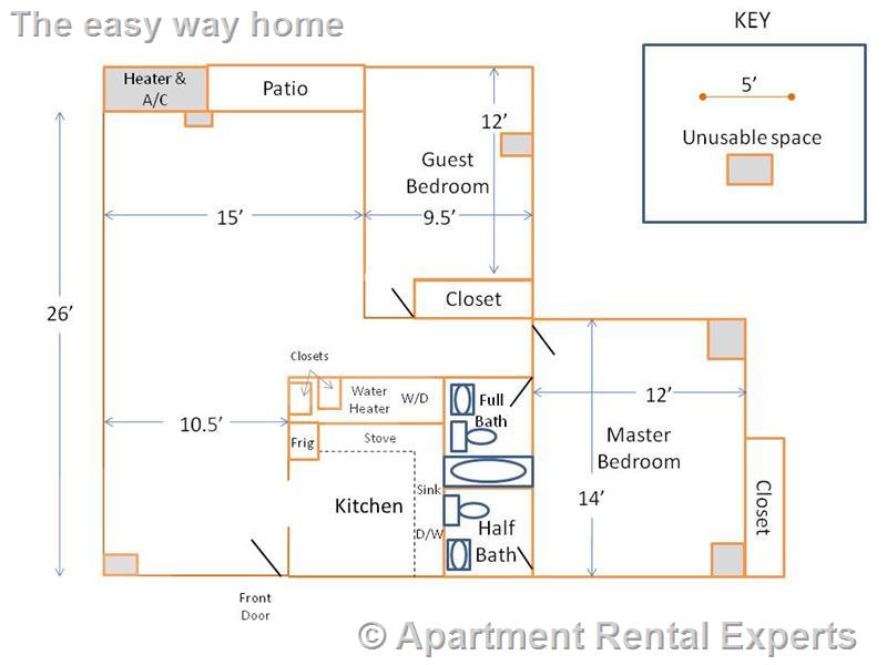 16 Elmer St, Riverside
