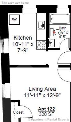 107 Summer St, Malden Center