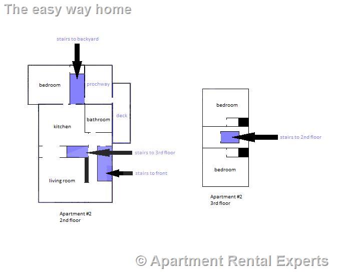 7 Craigie Ter, Porter Square