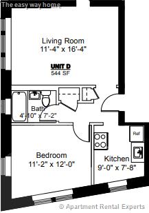 119 West Wyoming Ave, Other