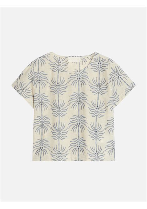 Camicia I BLUES I BLUES | Camicie | IBLFINGERE002