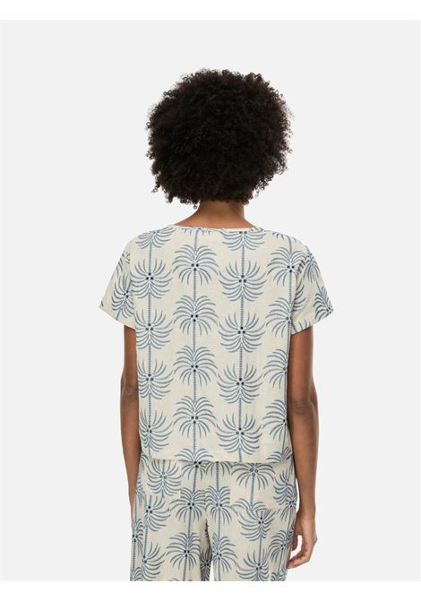 Camicia I BLUES I BLUES | Camicie | IBLFINGERE002