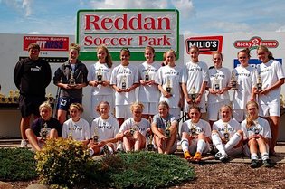 U16 team photo profile