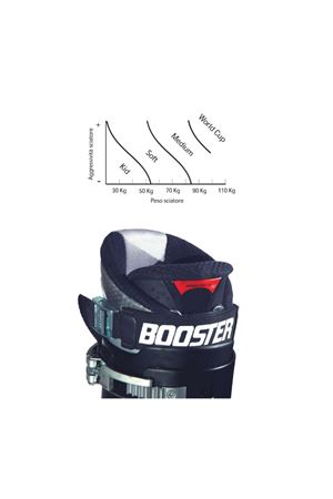 SKI STRAP (MEDIO) BOOSTER | UBONGRCMD