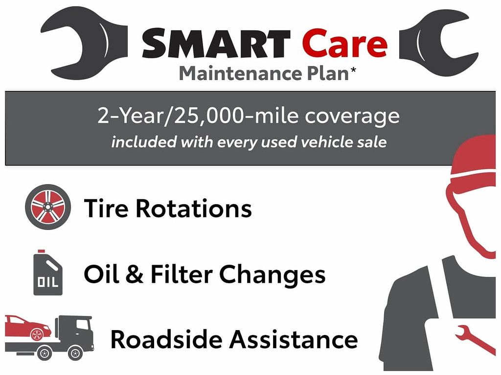 2020 Hyundai Santa Fe Located at Smart Motors Toyota slide-image