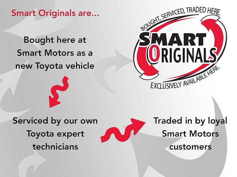 2025 Toyota Camry Located at Smart Motors Toyota slide-image