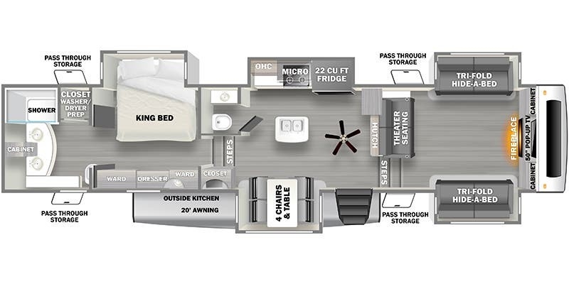2022 FOREST RIVER SANDPIPER 391FLRB