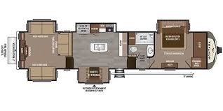 2019 KEYSTONE MONTANA 3791RD