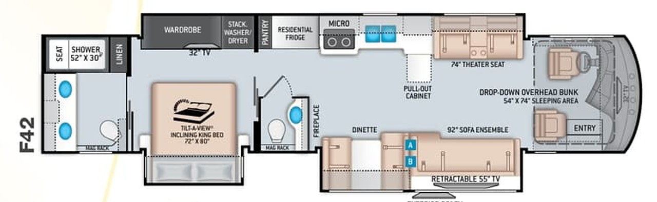 2022 THOR VENETIAN 42F