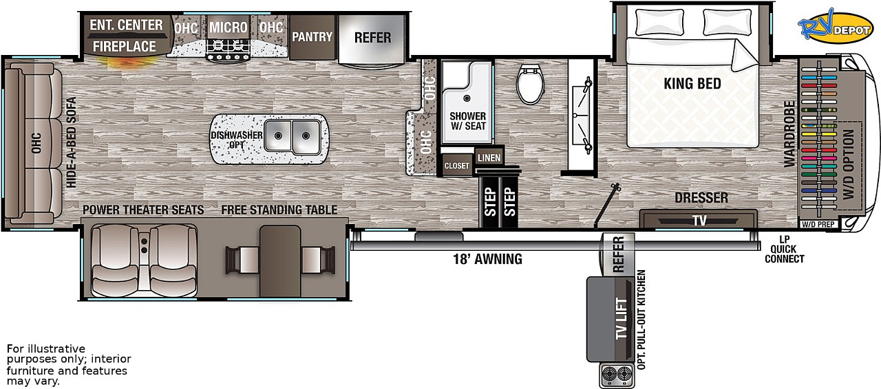2020 FOREST RIVER CEDAR CREEK HATHAWAY