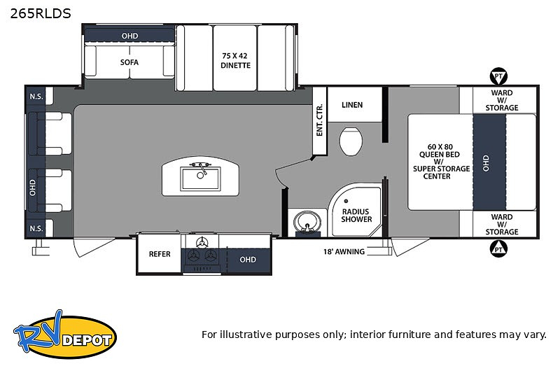 2020 FOREST RIVER SURVEYOR 265RLDS