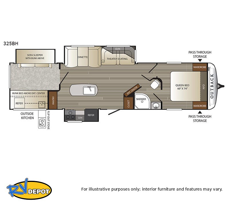 2018 KEYSTONE OUTBACK 325BH