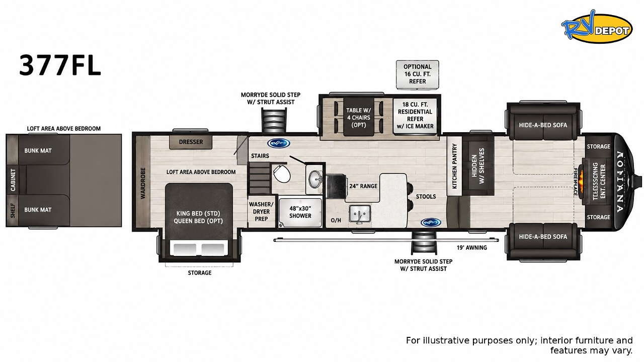 2024 KEYSTONE MONTANA 377FL