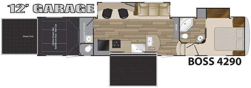 2017 HEARTLAND BOSS 4290