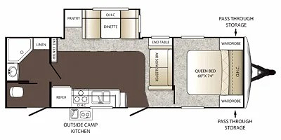 2012 KEYSTONE RV OUTBACK 274RB