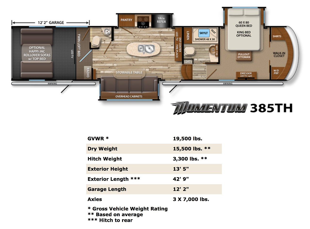 2014 GRAND DESIGN MOMENTUM 385TH