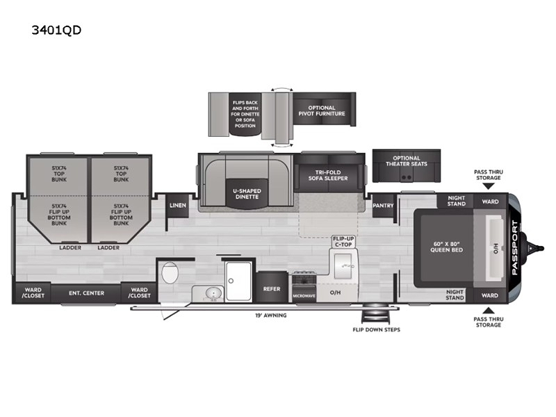 2022 KEYSTONE PASSPORT 3401QD