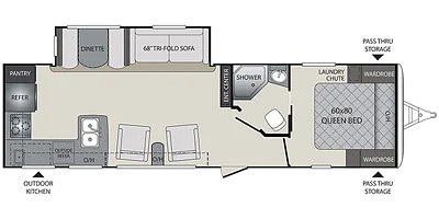 2018 KEYSTONE PREMIER 30RIPR