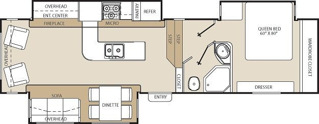 2013 COACHMEN CHAPARRAL 325MKS