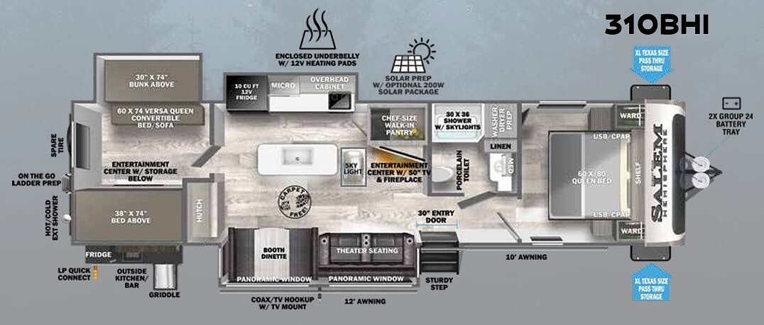 2023 FOREST RIVER SALEM HEMISPHERE 310