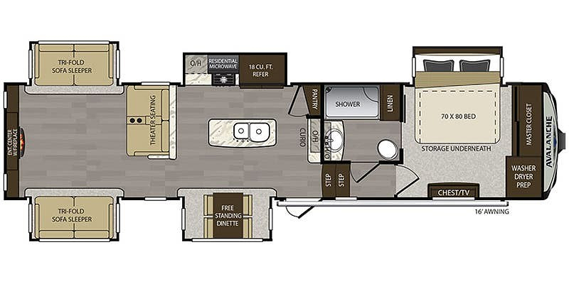 2018 KEYSTONE AVALANCHE 370RD