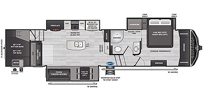 2022 KEYSTONE MONTANA 351BH