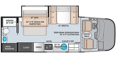 2023 THOR AXIS 244
