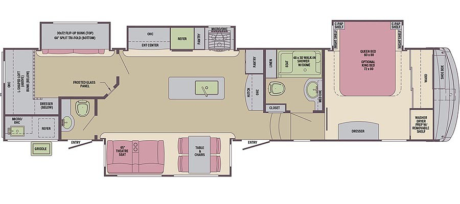 2020 FOREST RIVER COLUMBUS 374BHC