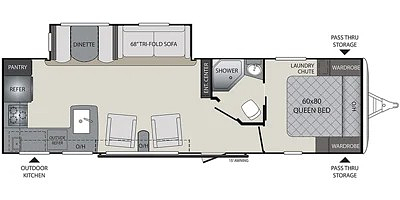 2019 KEYSTONE BULLET PREMIER 29RK