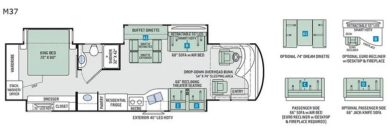 2018 THOR VENETIAN 37M