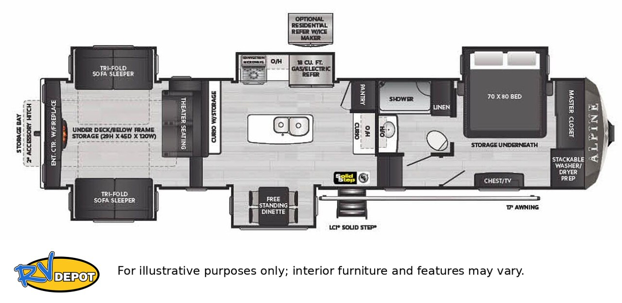 2022 KEYSTONE ALPINE 3850RD