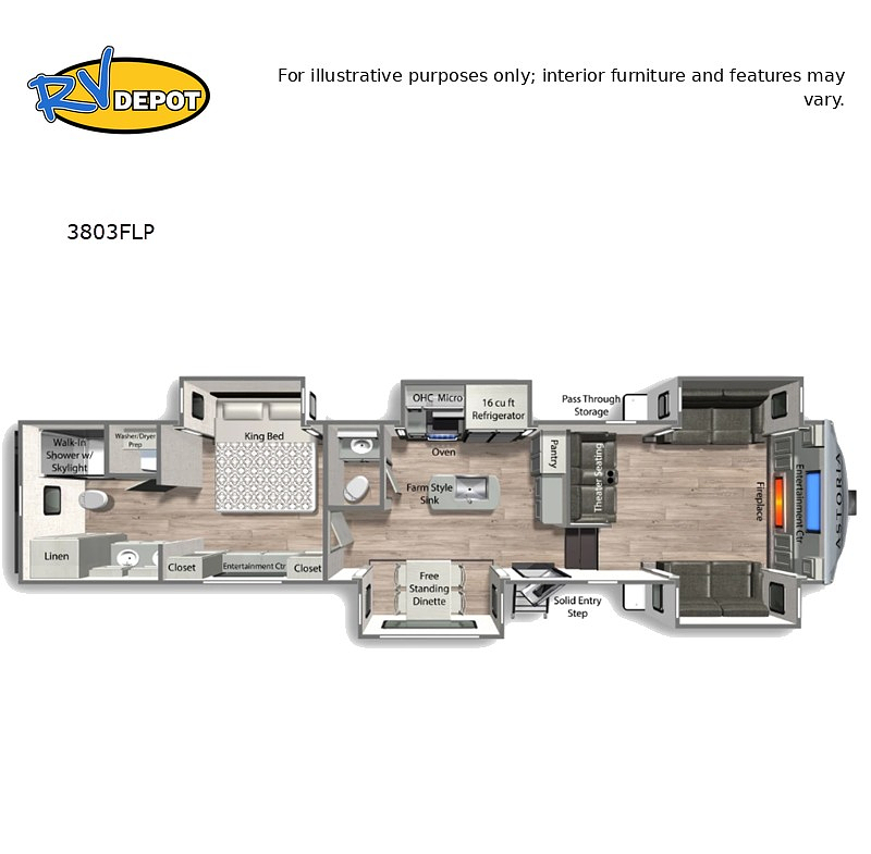 2023 KEYSTONE ASTORIA 3803FLP