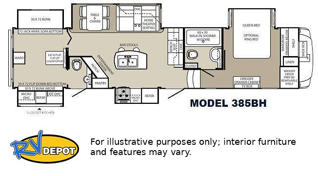 2014 FOREST RIVER COLUMBUS 385BH
