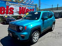 2021 Jeep Renegade