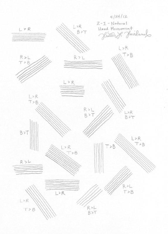 2-1-naturalhandmovement