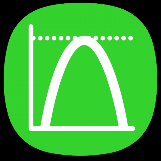 Mean Calculator