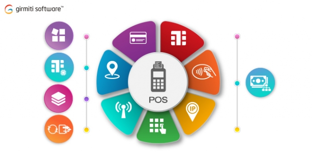 Girmiti Software-Custom POS Application & Software Development Company