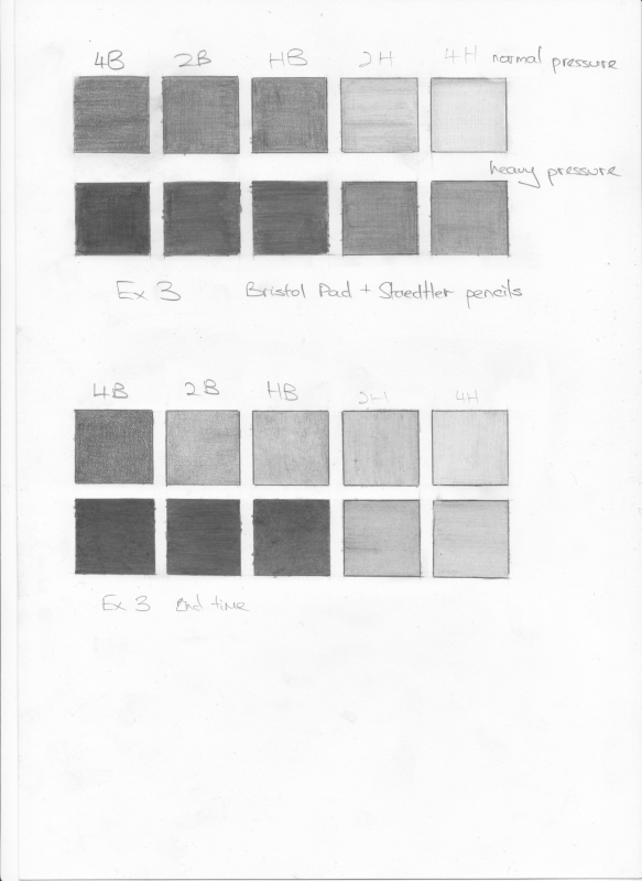Ex3 - First and Second Attempt