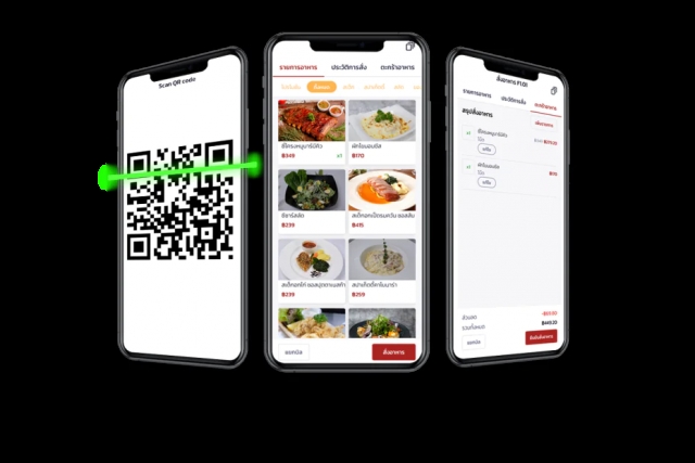 Restaurant Management Software