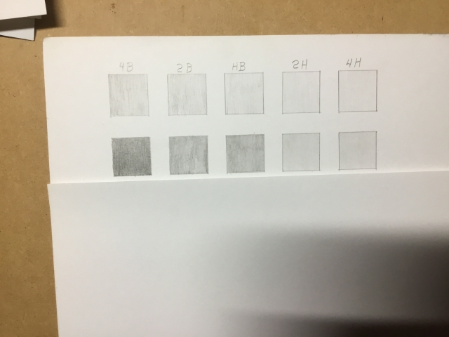 Pencil Hardness Exercise 2