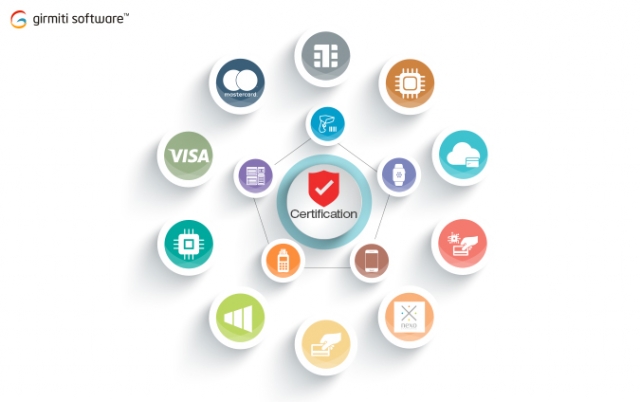 Girmiti Software Payment Gateway Certification and EMV Certification