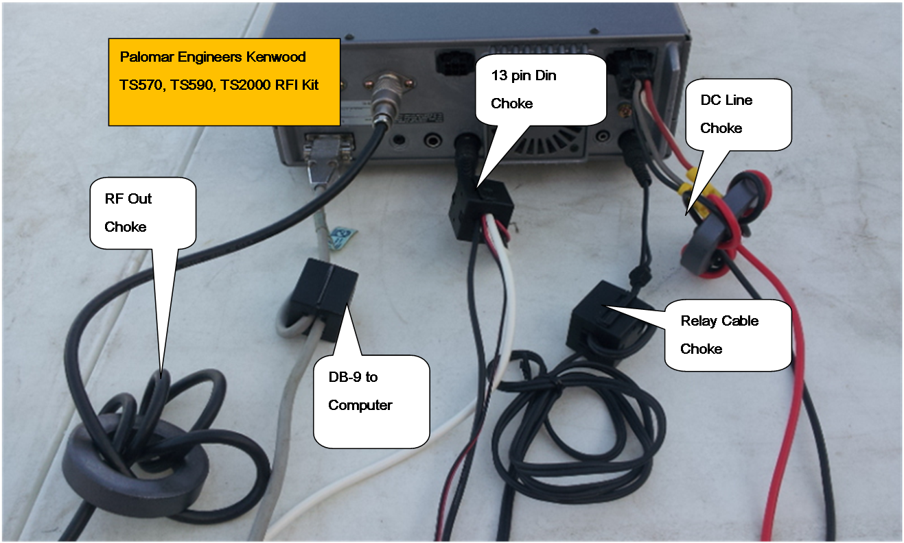 Flex Radio 1000/1500 Transceiver RFI and Noise Reduction Kit, RFI Range