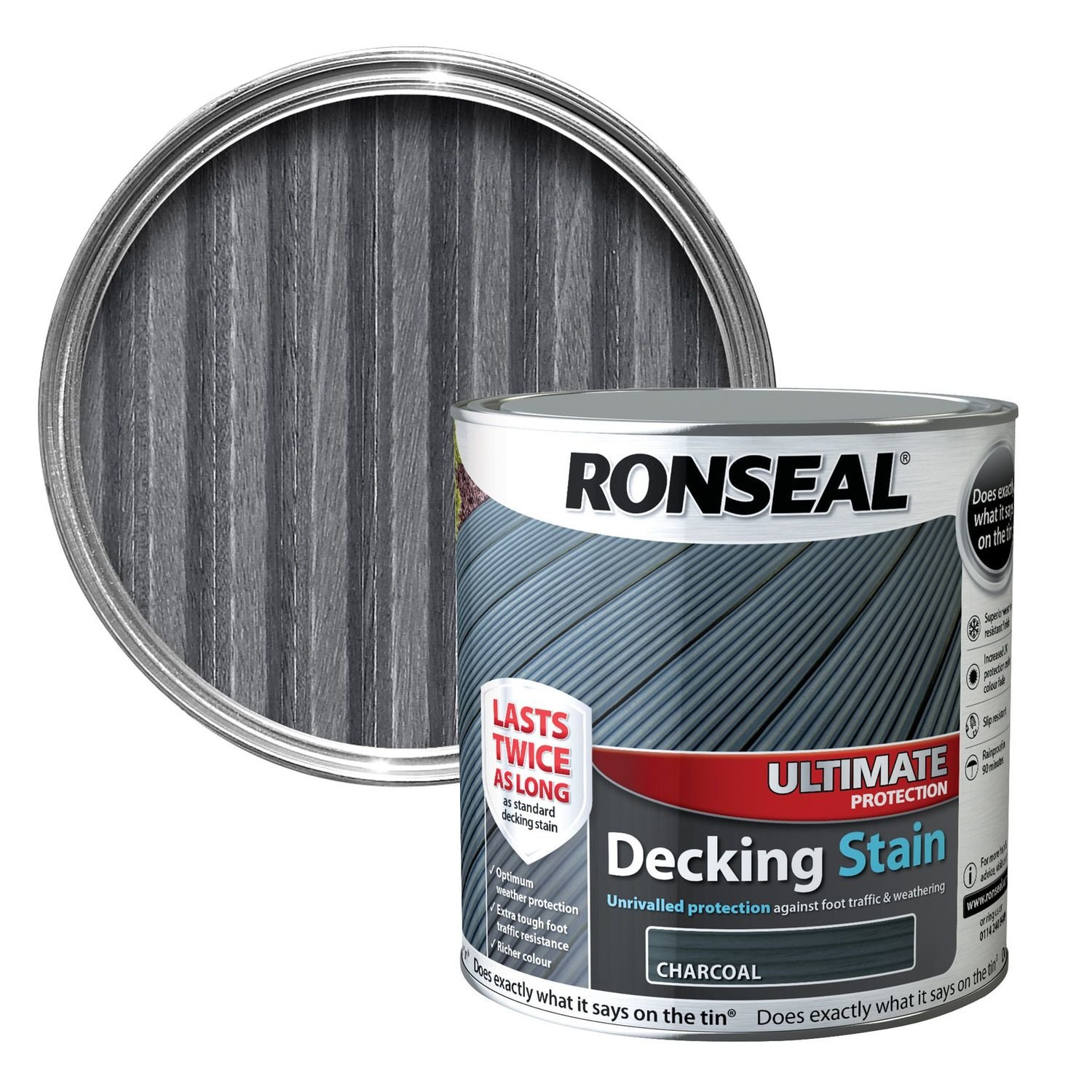 Ronseal Decking Rescue Paint 2.5 Litre