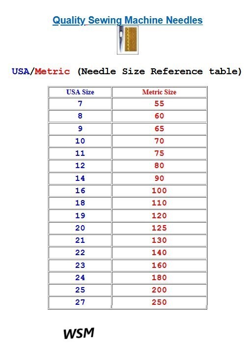 (DBx1) GROZBECKERT) Sewing Machine needles. Box of 100 Needles.