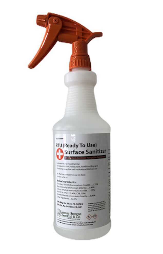 P&S RTU Surface Sanitizer (EPA Certified) (Kills Germs & Viruses) 32 Oz