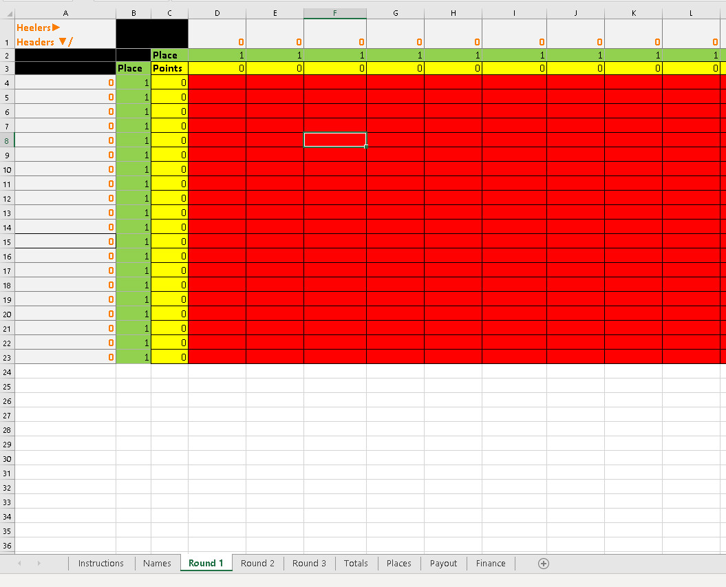 3 Head Round Robin Program Points NOT PROGRESSIVE Store 38 Arena 
