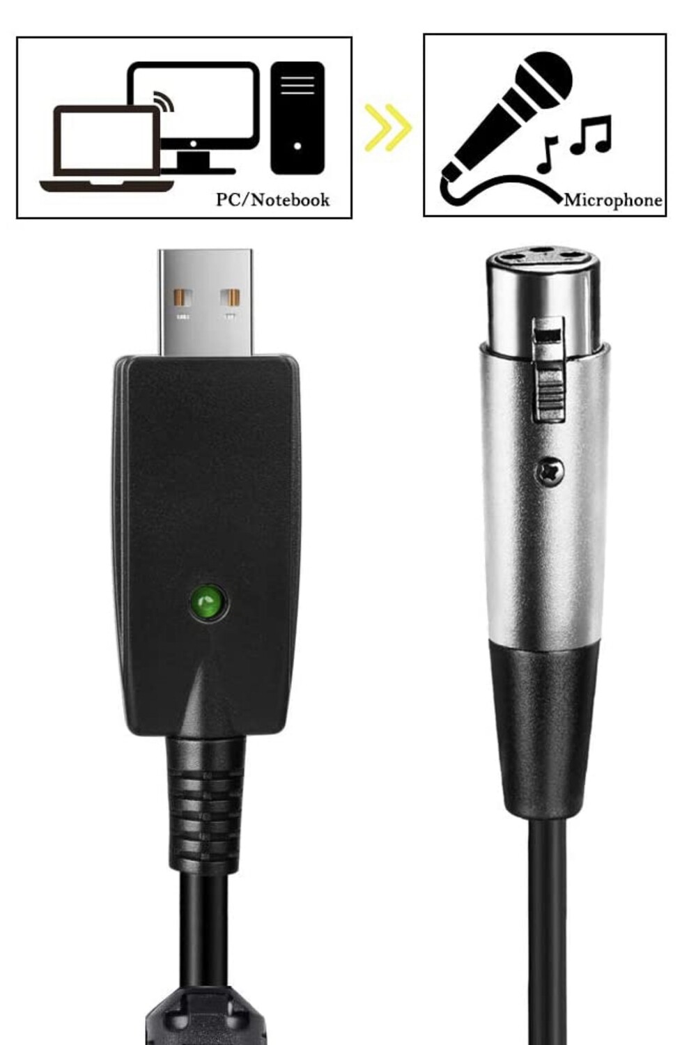 Microphone USB Cable, LITMIND XLR Female to USB Adapter, 3 metros