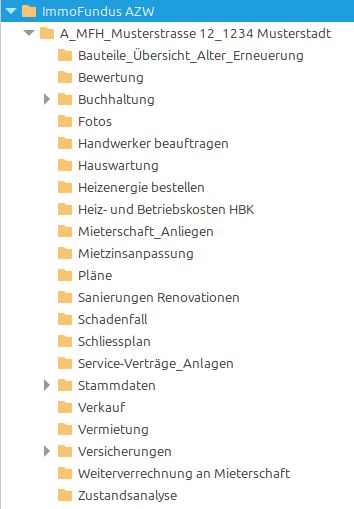 ImmoFundus AZW - Wo die Eigentümerschaft die Kontrolle behält!