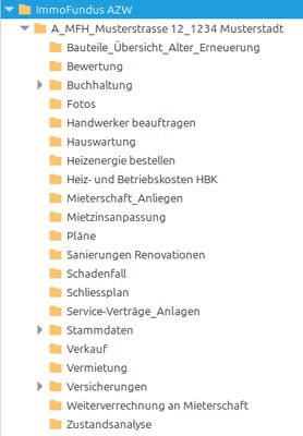 ImmoFundus AZW - Wo die Eigentümerschaft die Kontrolle behält!
